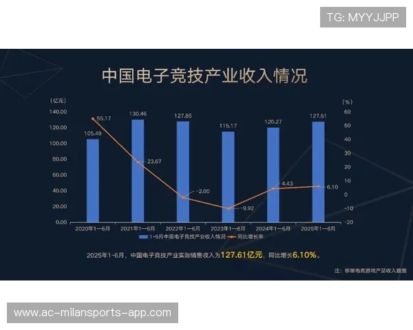 电竞职业教育体系需与行业接轨加速建设,电竞教育规范产业未来 电竞职业教育体系需与行业接轨加速建设,电竞教育规范产业未来