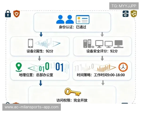 职业智能合约审计专家的缜密：他是如何通过代码溯源找漏洞的